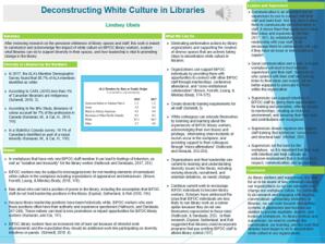Deconstructing White Culture in Libraries