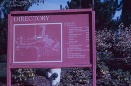 Directory map
